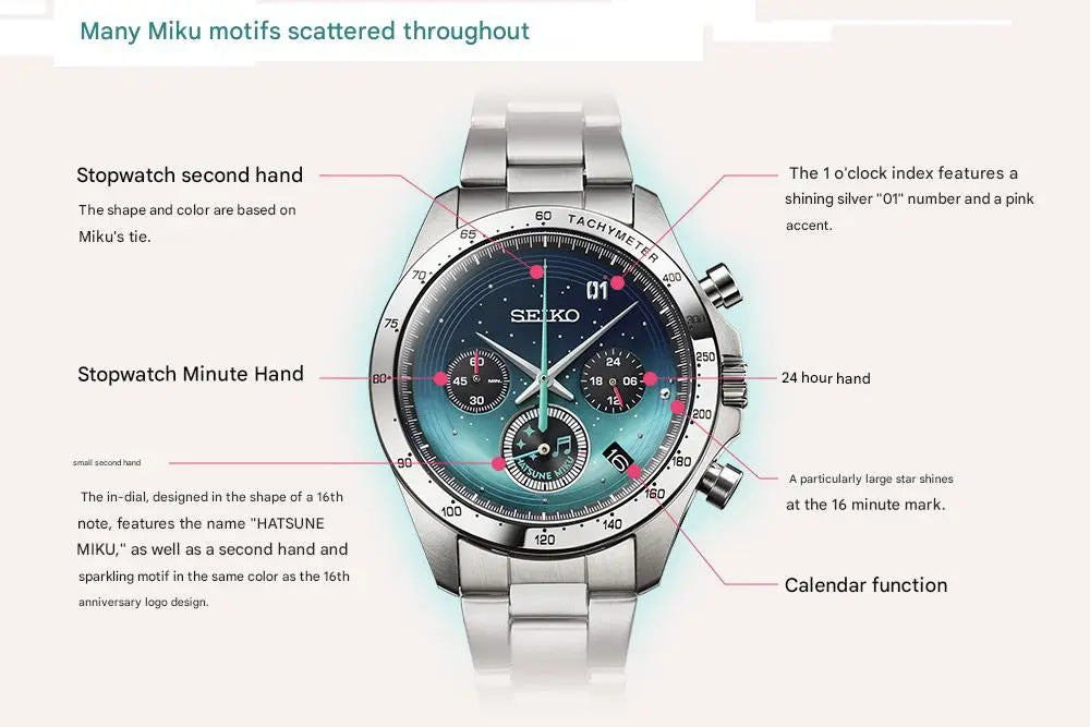 Hatsune Miku 16th Birthday × Seiko — Limited Edition